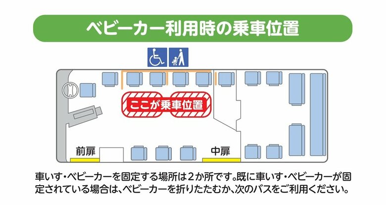 （画像提供：東京都交通局）