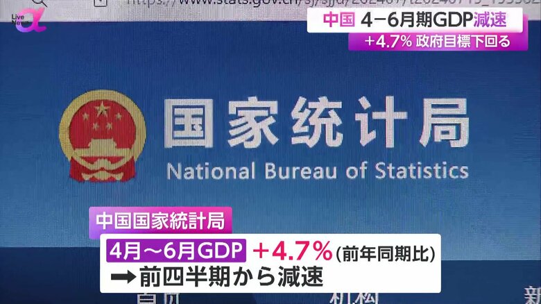中国・国家統計局のHP