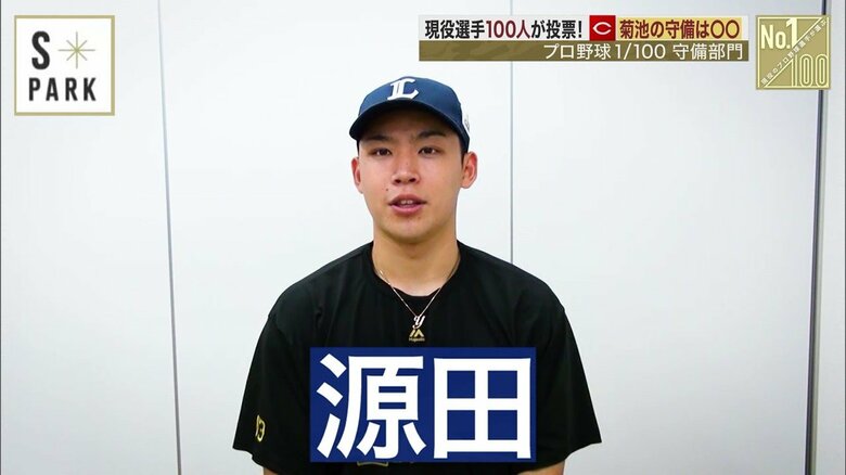西武・水上由伸投手