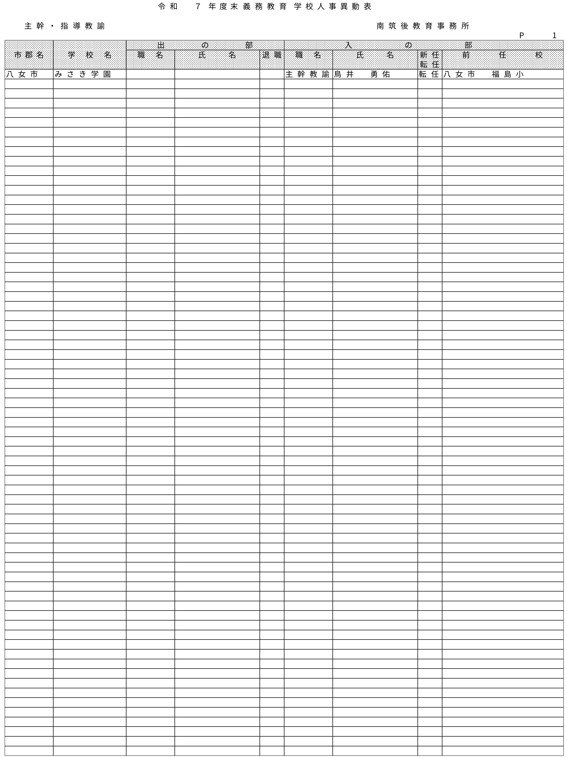 （南筑後教育事務所／小・中・義務教育・特別支援学校）