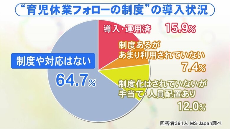 ニュースONE