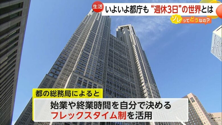 始業や終業時間を自分で決めるフレックスタイム制を活用している東京都