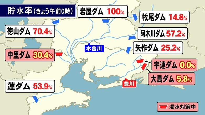 ニュースONE