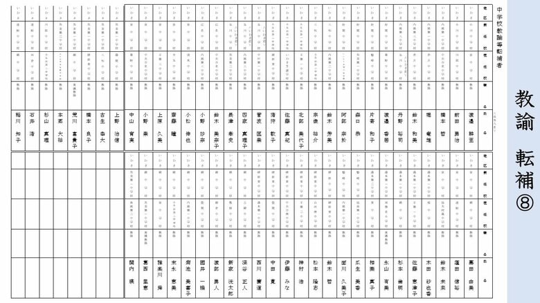 《転任》中学校・教諭（８）いわき