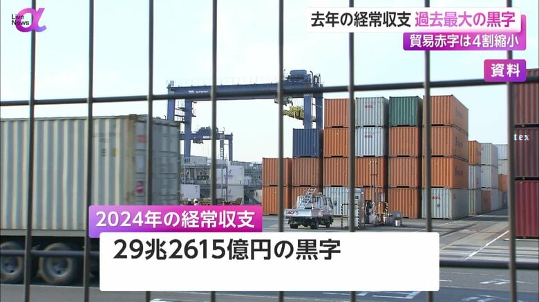 2024年の経常収支は29兆2615億円の黒字
