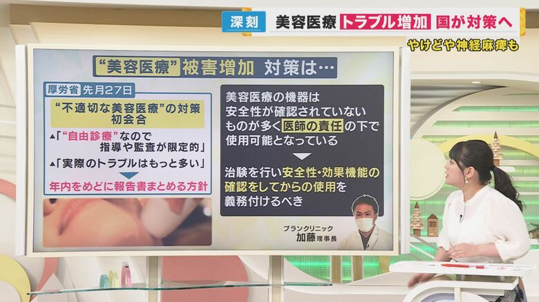 安全性確認されていないものが多い「美容医療機器」
