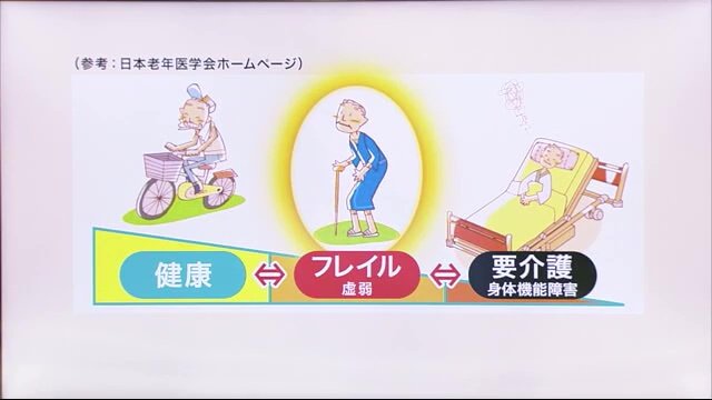要介護の一歩手前「フレイル」…外出自粛で高齢者のリスク高まる!3つの予防法とは?