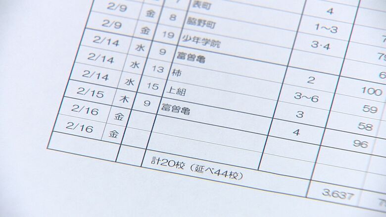 当初はスキー授業の予定がびっしり…
