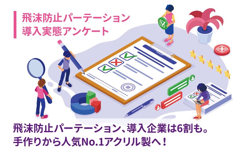 飛沫防止パーテーション、導入企業は6割も。手作りから人気No.1アクリル製へ!