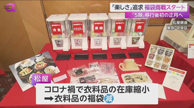 松屋では、コロナ禍で衣料品の在庫を縮小したことから、衣料品の福袋も減少