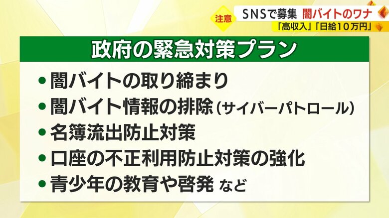 政府の緊急対策プラン