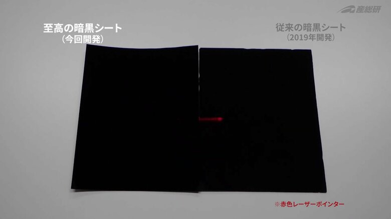 中央に赤いレーザーポインターを当てたところ。右の「究極」では赤い線が見えるが、左の「至高」では見えない。 （産業技術総合研究所 提供※Science Advances誌の論文（https://doi.org/10.1126/sciadv.ade4853）に掲載された図を改変。クリエイティブ・コモンズ・ライセンス（表示4.0国際））