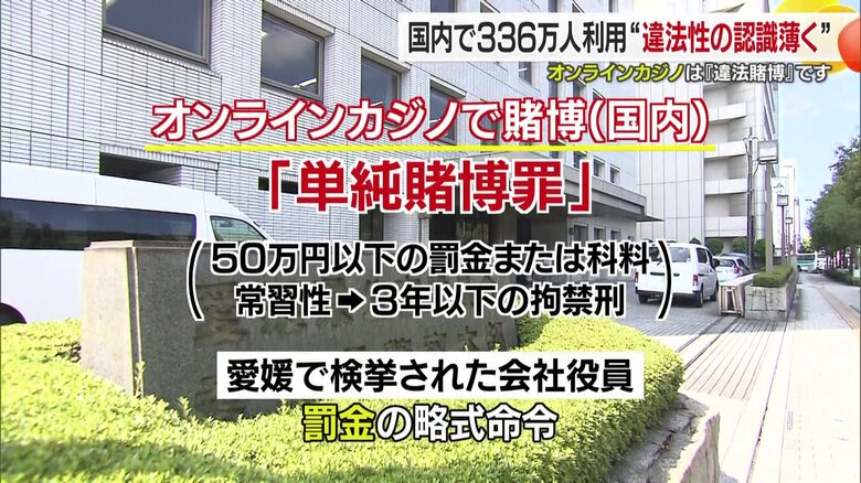 罰則は５０万円以下の罰金または科料