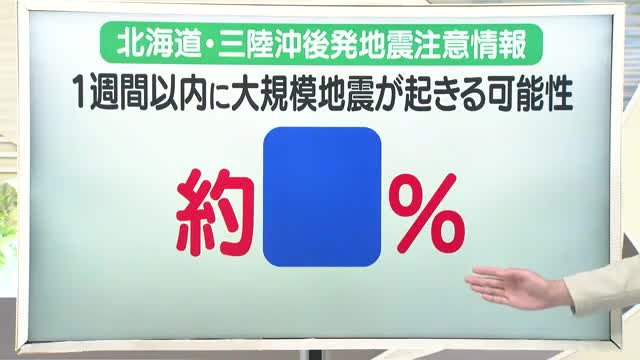 中村友祐防災士・気象予報士による「20日の地震ふりかえり」＆1週間以内の大規模地震発生は？　山形