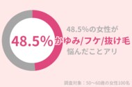 48.5%の50代女性が「かゆみ・フケ・抜け毛」に悩んだことあり。シャンプーブラシで悩みを解決!