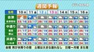 【福島県・9月10日の天気】長引く雨はあす朝まで！秋風吹き抜け肌寒さも