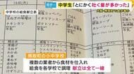 「とにかく吐く量が多かった」「しんどくて寝られなくて」大阪・熊取町の小中学校で「280人」が“食中毒のような症状”出た兄妹語る「18日より前の給食による食中毒の疑い？」週明けの給食中止