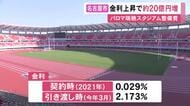 金利が引き渡し時点で2ポイント超上昇…パロマ瑞穂スタジアムの整備費等を約20億円増やす補正予算案発表 名古屋市