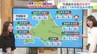 北海道【菅井さんの天気予報 29日(火)】秋の空は忙しい！晴れ、雷、暴風、そして山は吹雪も…ストーブの点検など季節の準備も進めて