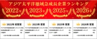 アジア太平洋地域急成長企業ランキングで4度目の受賞達成！