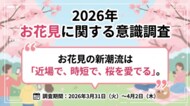 【2026年 お花見に関する意識調査】 お花見の新潮流は「近場で、時短で、桜を愛でる」。コロナ禍を経て変化した消費者ニーズから、リアル店舗の新たな商機を探る。