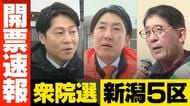 【衆院選・開票速報】新潟5区・十日町市　開票率34％　※情報は随時更新します