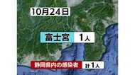 【新型コロナ】静岡県の感染者1人 静岡市・浜松市とも3日続けてゼロ