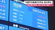 日経平均