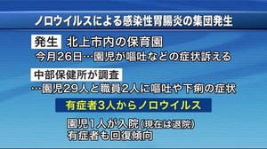 保育園でノロウイルス 園児ら31人 感染性胃腸炎の集団発生<岩手・北上市>