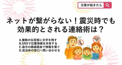 【防災クイズ】大地震で被災地内のネットやスマホが繋がらないとき、効果的とされる安否確認「三角連絡法」の正しい方法はどれ？