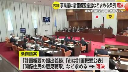 伊万里市の廃棄物最終処分場めぐり 事業者に計画概要提出など求める条例可決【佐賀県】