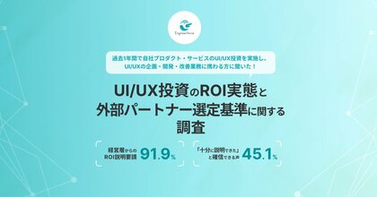 【UI/UX投資ROI実態調査】 9割超の現場が経営層から「ROI説明」を要請された経験あり、しかし「十分に説明できた」と確信できる声は5割未満