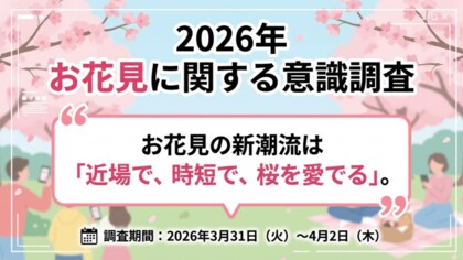 【2026年 お花見に関する意識調査】 お花見の新潮流は「近場で、時短で、桜を愛でる」。コロナ禍を経て変化した消費者ニーズから、リアル店舗の新たな商機を探る。