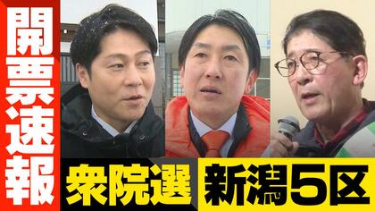 【衆院選・開票速報】新潟5区・上越市　開票率100％