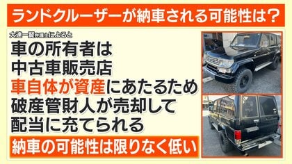 怒り】約480万円払うも…ランクル納車されず中古車販売店が破産申請へ