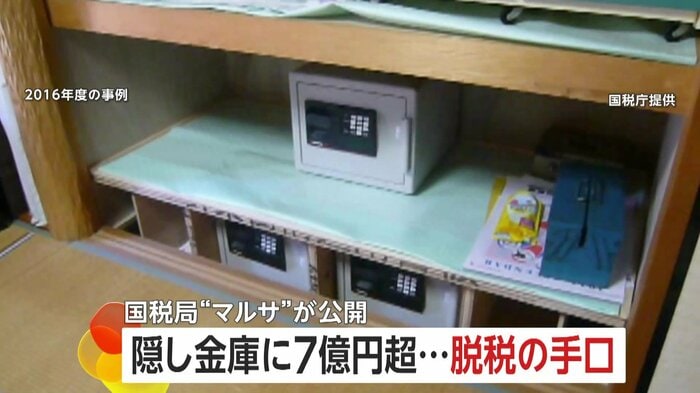 せり上がり式の床の下から顔を見せた隠し金庫