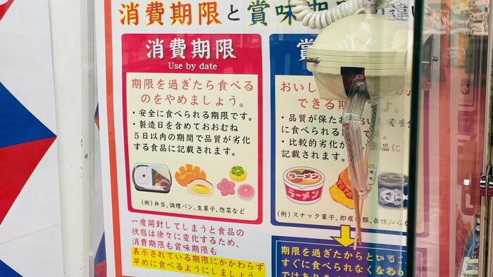 「消費期限」と「賞味期限」の違いの説明