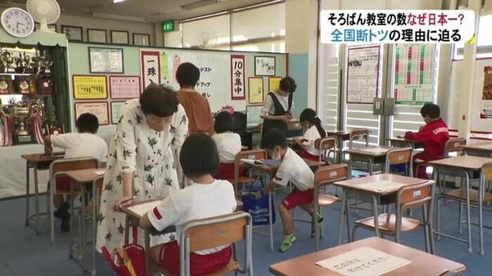 木谷綜合学園
