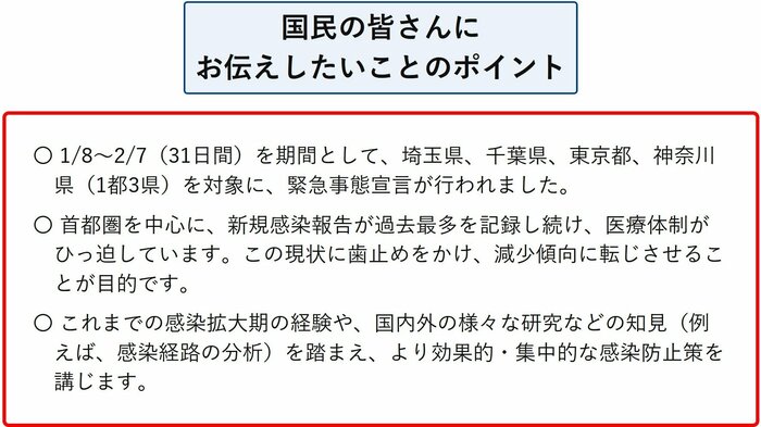 内閣官房の特設ページより