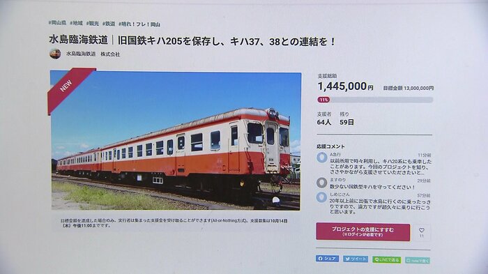 クラウドファンディング「国鉄水島計画」