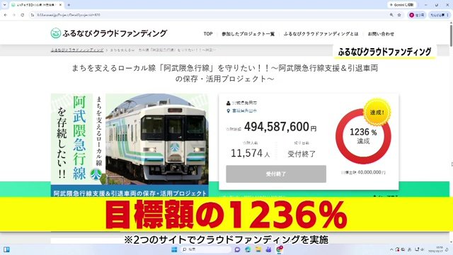 8100形保存・展示のためのクラウドファンディング
