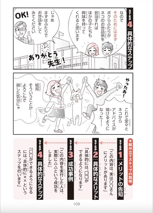 『マンガ 頭のいい子が使う 伝わる!説明力』(扶桑社)