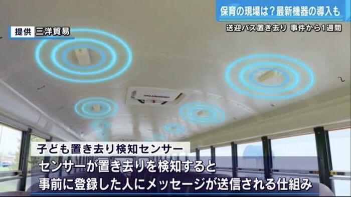 センサーが車内にいる人を検知(提供:三洋貿易)