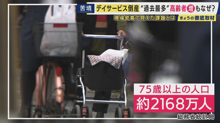 高齢者は増加しているのに…