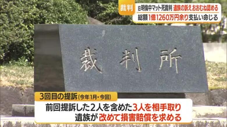 33年前のマット死事件…損害賠償未払いの元生徒3人に約1億2400万円の支払い命じる判決　山形｜FNNプライムオンライン