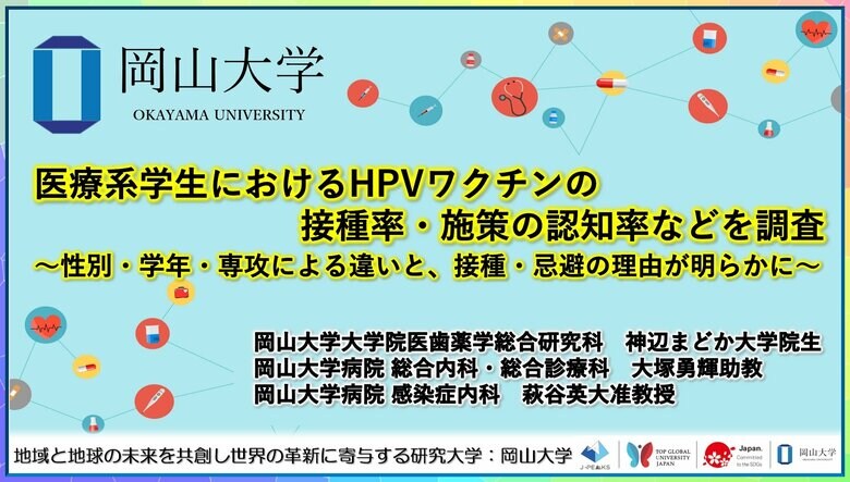 【岡山大学】医療系学生におけるHPVワクチンの接種率・施策の認知率などを調査~性別・学年・専攻による違いと、接種・忌避の理由が明らかに~