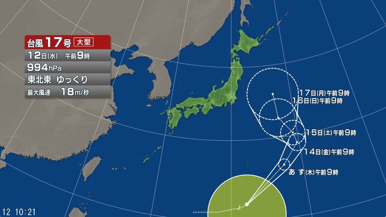 【台風情報】台風17号が発生　今後の進路予想は　来週以降、日本列島に再び影響を与えるおそれ　小笠原近海で熱帯低気圧が台風17号に｜FNNプライムオンライン
