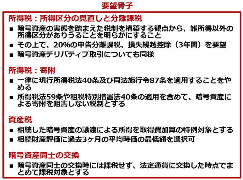 JCBA・JVCEA 暗号資産に係る2025年度税制改正要望書を政府宛てに提出