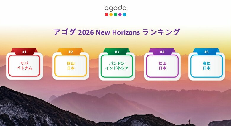 アゴダ、2026年「New Horizons」ランキングを発表