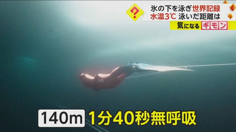 氷の下を泳ぎ“ギネス世界記録”更新　水温3℃の中を“1分40秒間無呼吸”で140m泳ぎ切る　イタリア｜FNNプライムオンライン